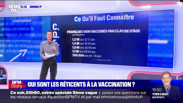 Covid-19: quel est le profil des réticents à la vaccination ?