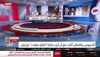 ...والتخصيب الآن في إيران و ربما يكون أو تك...