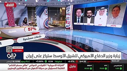 ...أو للعودة الى شكل من أشكال الاتفاقيات ....