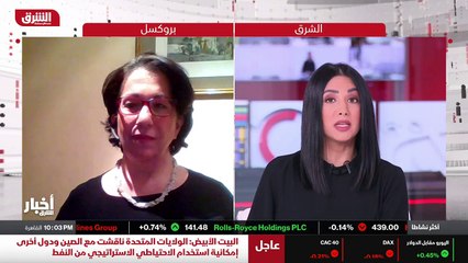 ...من التفاصيل معي عبر سكايب من بروكسل السي...