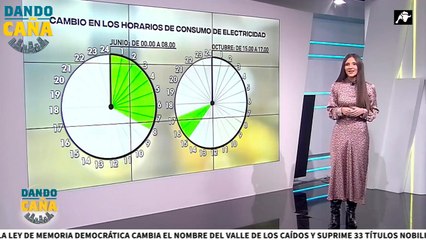 Estos son los nuevos tramos horarios de la factura de la luz de los que nadie te ha hablado