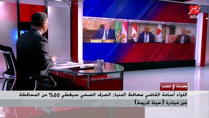 محافظ الشرقية : الصرف الصحي وكثافة الفصول أكبر مشاكل المحافظة  في الفترة الماضية