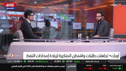 ...غير هذه الاسواق وتسعى لتوازن الأسواق في ...