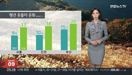 [날씨] 먼지 유입, 공기질 탁해…평년 웃돌아 온화