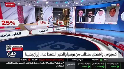 ...لهذا الاتفاق المؤقت ، وبالتالي من تداعيا...