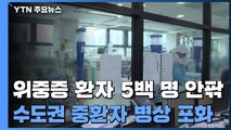 위중증 환자 5백 명 안팎 유지...수도권 