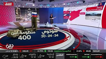 ...الى القاعدة مئتين وواحد الموجودة في طاجك...