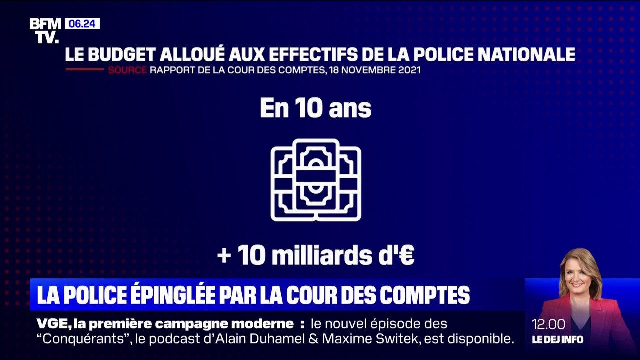 De plus en plus de policiers mais de moins en moins d’enquêtes élucidées, déplore la Cour des comptes