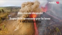 Dos meses de erupción del volcán  de La Palma, en cifras