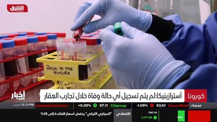 ...مرة انخفاضا بنسبة ثلاثة و ثمانين في المئ...