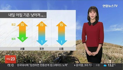[날씨] 내일 오전까지 짙은 안개…곳곳 공기질 나쁨