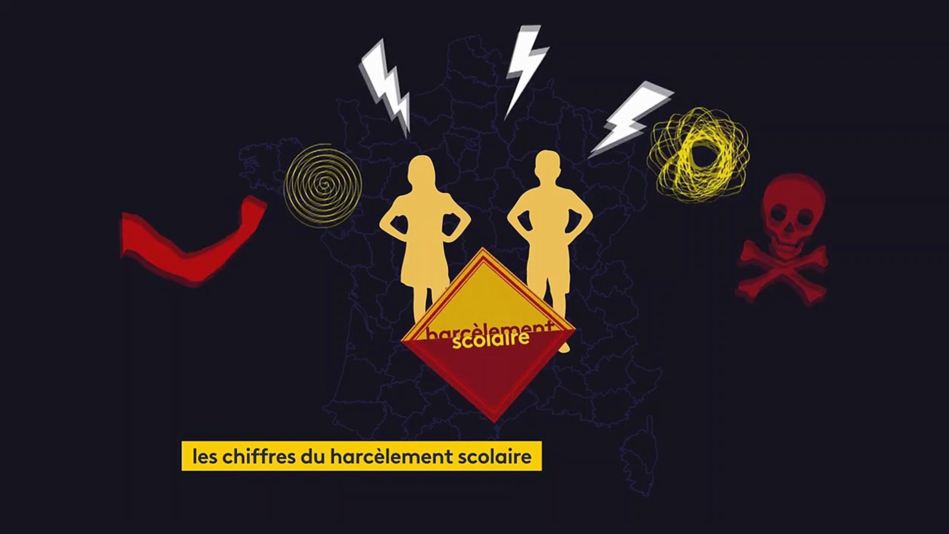 Éducation : les chiffres du harcèlement scolaire en France - Vidéo  Dailymotion