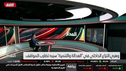 ...سلطة لأن متطلبات الشعب المغربي كبير جدا ...