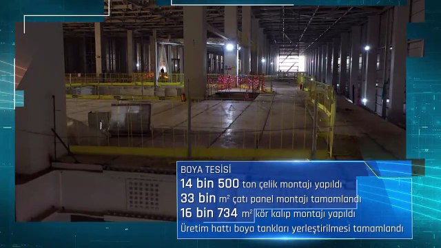 Yerli otomobil fabrikası hızla yükseliyor! TOGG son görüntüleri paylaştı