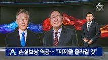 이재명, 윤석열에 손실보상 역공…“지지율 올라갈 것”