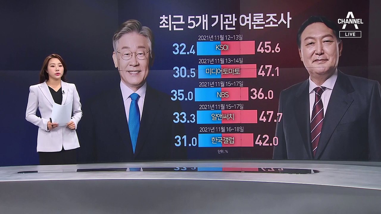 여야 대진표 완성 2주…컨벤션 효과 끝?
