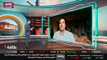 ...في امدادات الغاز في السوق يسهم في رفع ال...