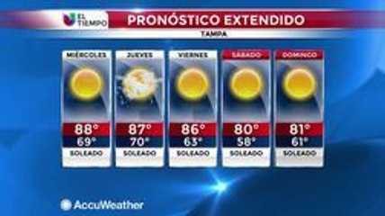 Pronóstico del tiempo para el 19 de octubre de 2016 Tampa