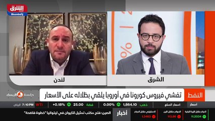 ...عن موضوع استمرار ارتفاع الأسواق المالية ...