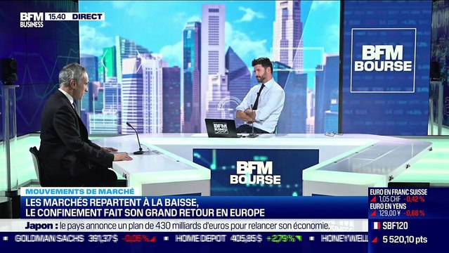 Jean-Jacques Ohana (AI For Alpha) : Le CAC 40 dur des sommets historiques, meilleure série haussière de son histoire ! - 19/11