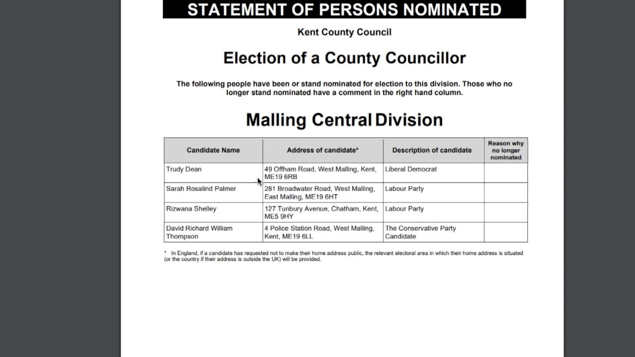 Labour Party accidentally puts up two candidates against for the same Kent County Council seat