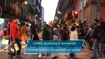 CDMX sigue en semáforo verde por sexta semana seguida con tendencia a la baja y puntos mínimos