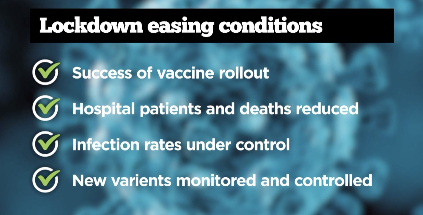 KMTV health expert discusses new Brazilian coronavirus variant.