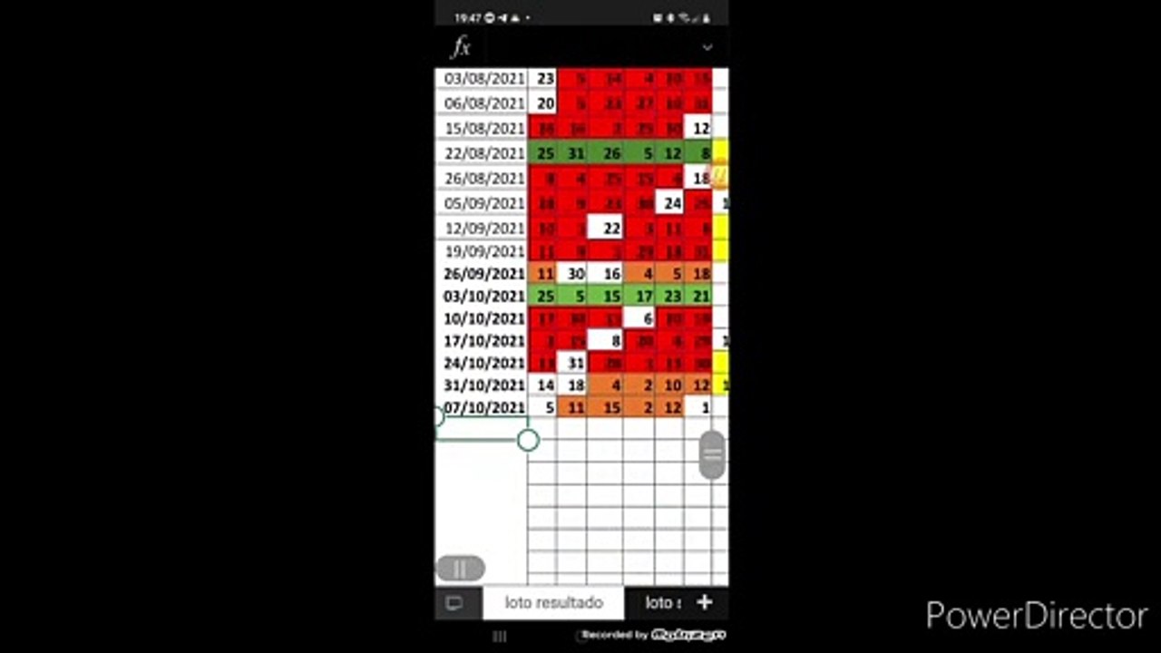 Premio de 5 numeros en la loteria lototurf y pronóstico!
