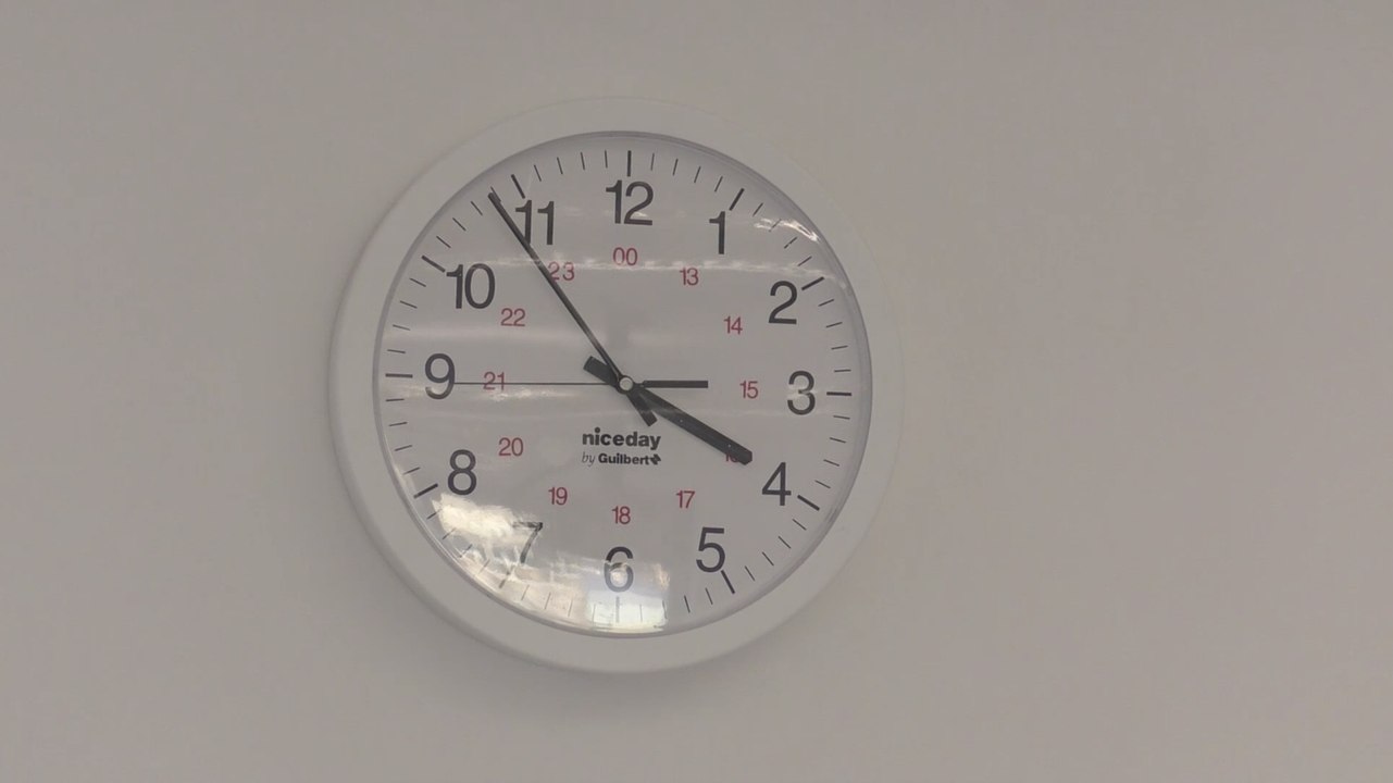 What do you think about the clocks going back?