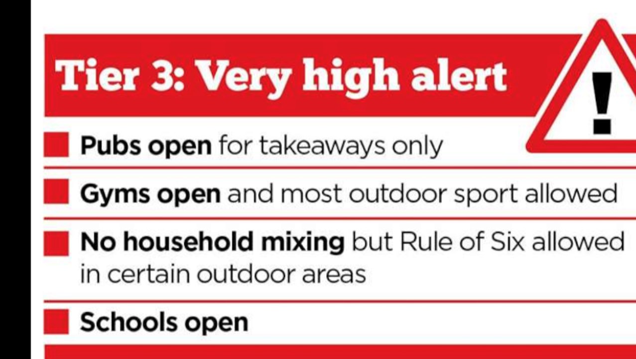 Several Kent MPs set to defy the government in tier vote