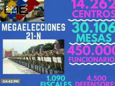 Tras la Noticia | Más de 300 observadores internacionales seguirán elecciones del próximo 21N