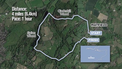 Tucker's Lockdown Treks: Matfield