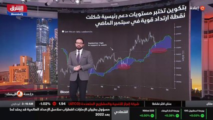 ...وعادت من جديد الى مستوى بالقرب من سبعين ...
