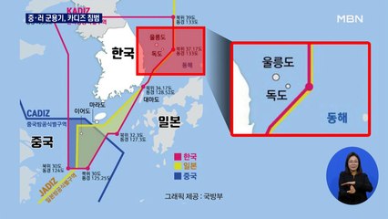중·러 군용기 독도 카디즈 무단 진입…중국 "통상 훈련"
