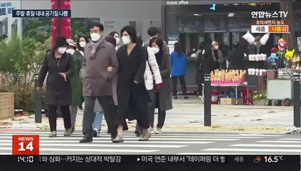 올가을 첫 초미세먼지주의보…주말·휴일 내내 '나쁨'