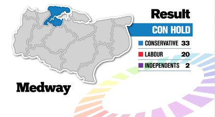 Kent Local Elections Round-Up
