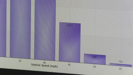 Ashford councillors call for urgent help to stop speeding