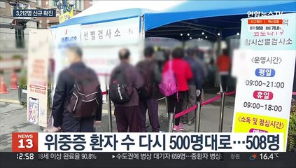 신규 확진 나흘째 3천명대…방역 최대 '고비'