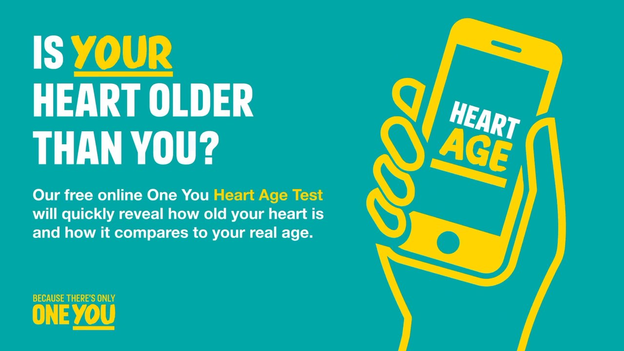 How healthy is your heart?