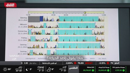 ...يحبون استخدام الساعات الذكية لمعرفة كم ك...