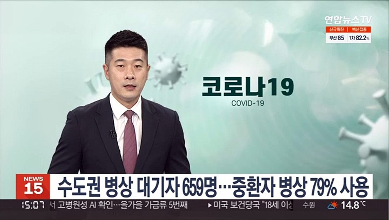 수도권 병상 대기자 659명…중환자 병상 79% 사용