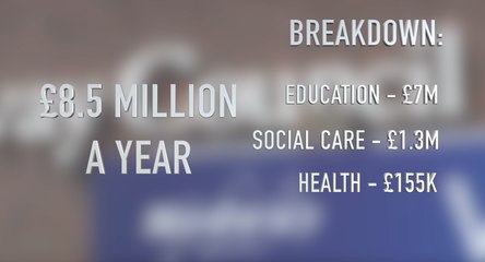 Medway council spends £8million educating children out of the area