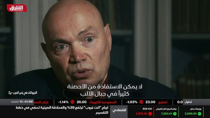 ...من الآلية هو الجيش الاميركي اصبحت الحرب ...