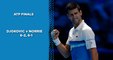 ATP Finals : Djokovic donne la leçon à Norrie