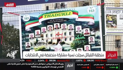 ...النظام لم يعد يفي بوعود انتهى هم أحنا لا...