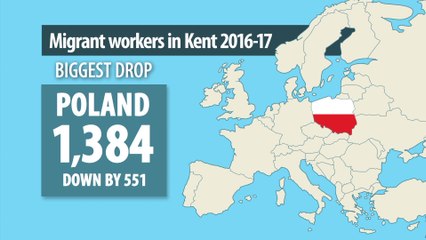 Decrease in the number of EU migrants registering for work in Kent