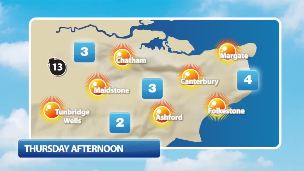 Weather 26th January