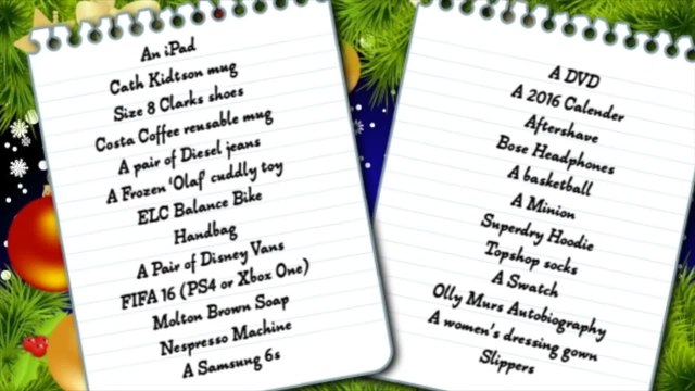 Boys versus girls shopping challenge