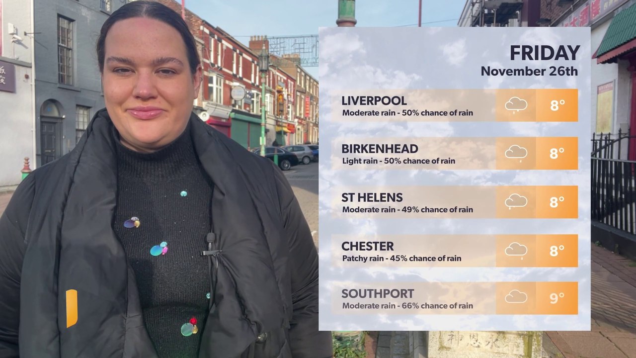 Liverpool Weather 251121