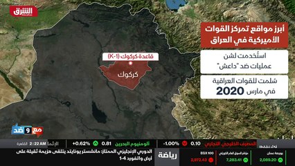 ...ردا على مقتل قاسم سليماني و هجوم فصائل ع...